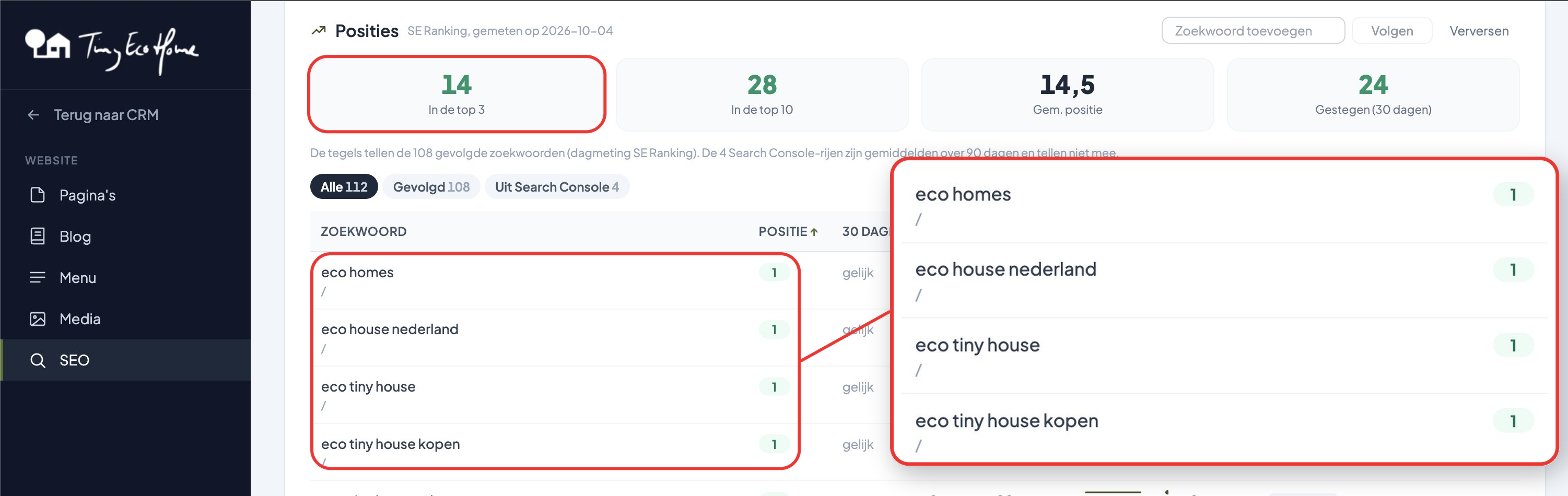 SE Ranking op 4 oktober 2026: Tiny Eco Home met 14 top 3-posities en positie 1 voor eco tiny house